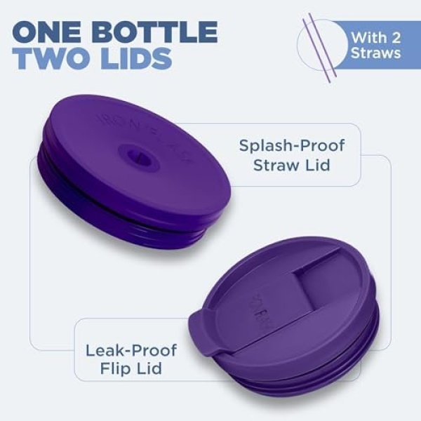IRON °FLASK Co-Pilot Insulated Mug w/Straw & Flip Cap Lids - Image 3
