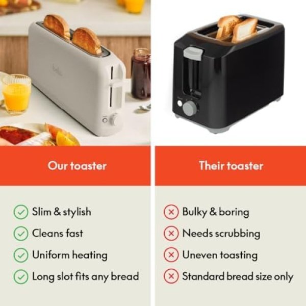 bella 2 Slice Slim Toaster, Fits-anywhere Kitchenware, 6 Setting Shade Control - Image 6