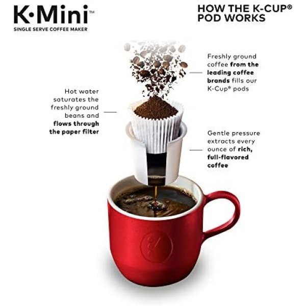 Keurig K-Mini Single Serve Coffee Maker, Black - Image 10