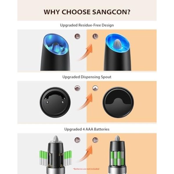 Sangcon Gravity Electric Salt and Pepper Grinder Set Automatic Shakers Mill - Image 3