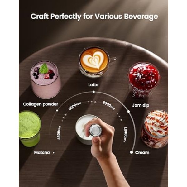 Maestri House Rechargeable Milk Frother with Stepless Speed Control, Handheld - Image 4