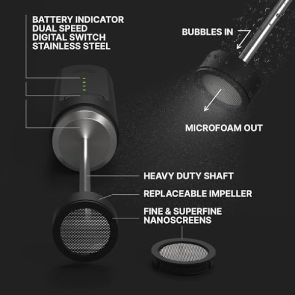 Subminimal NanoFoamer Lithium Performance Milk Foamer | USB-C Rechargeable, IP4 - Image 6