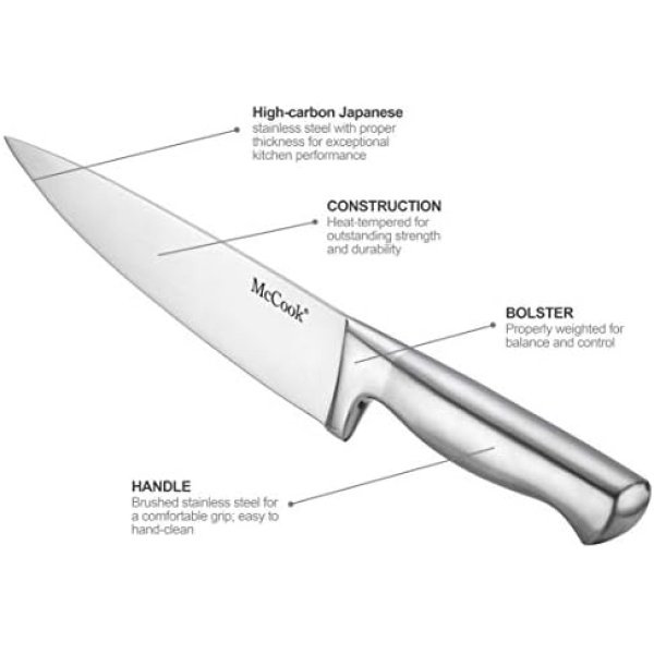 McCook® Knife Sets, German Stainless Steel Kitchen Knife Block Sets - Image 8