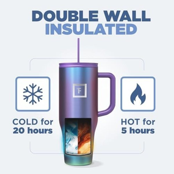 IRON °FLASK Co-Pilot Insulated Mug w/Straw & Flip Cap Lids - Image 4