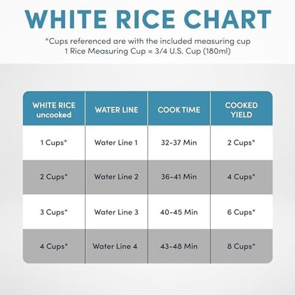 AROMA Digital Rice Cooker, 4-Cup (Uncooked) / 8-Cup (Cooked), Steamer - Image 7