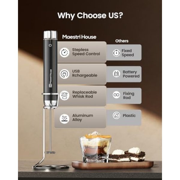 Maestri House Rechargeable Milk Frother with Stepless Speed Control, Handheld - Image 2