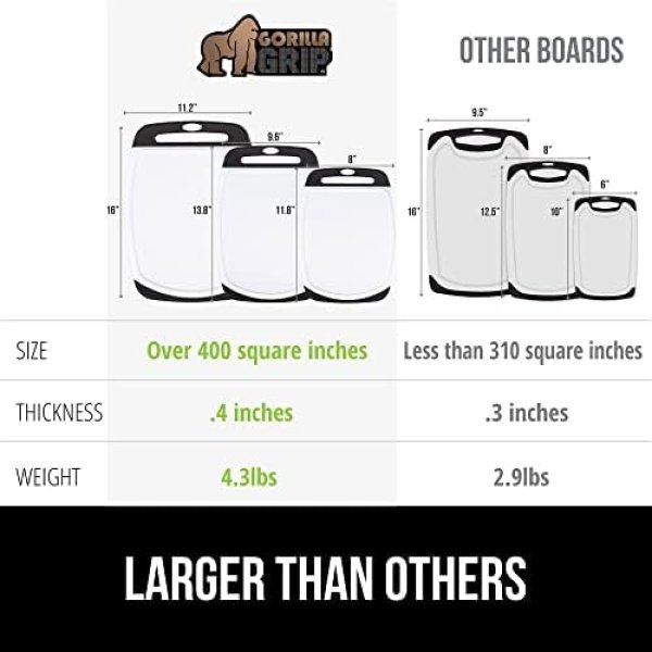 GORILLA GRIP 100% BPA-Free Reversible Kitchen Cutting Board Set of 3 - Image 4