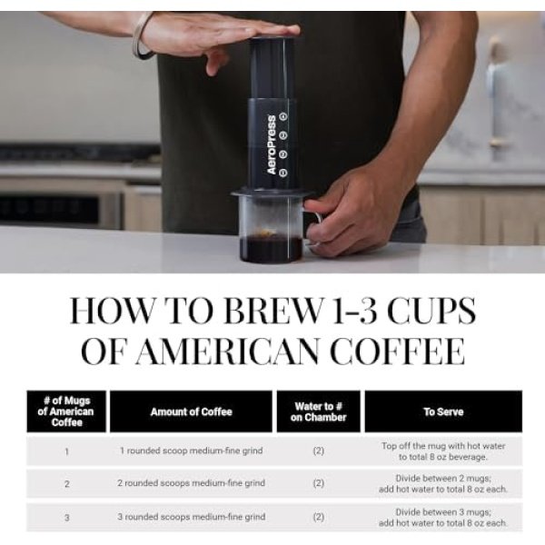 Aeropress Original Coffee Press – 3 in 1 brew method combines French Press - Image 9
