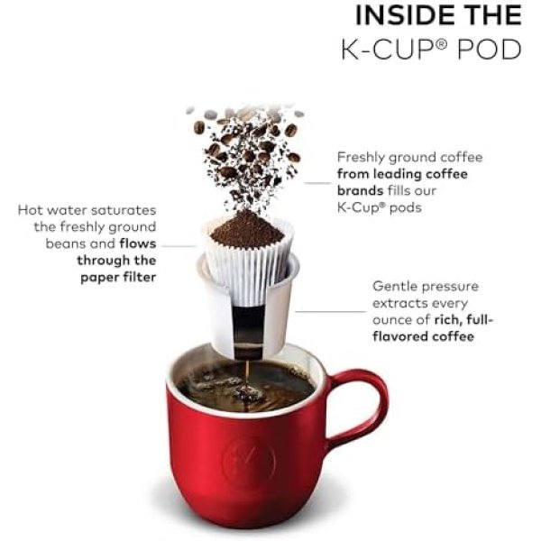 Keurig K-Duo Single Serve K-Cup Pod & Carafe Coffee Maker - Image 12