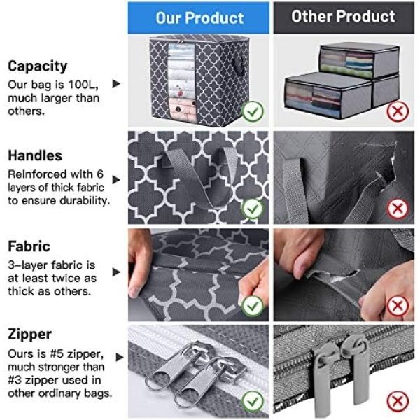 WISELIFE Storage Bags [3 Pack/100L] Large Blanket Clothes Organization - Image 5