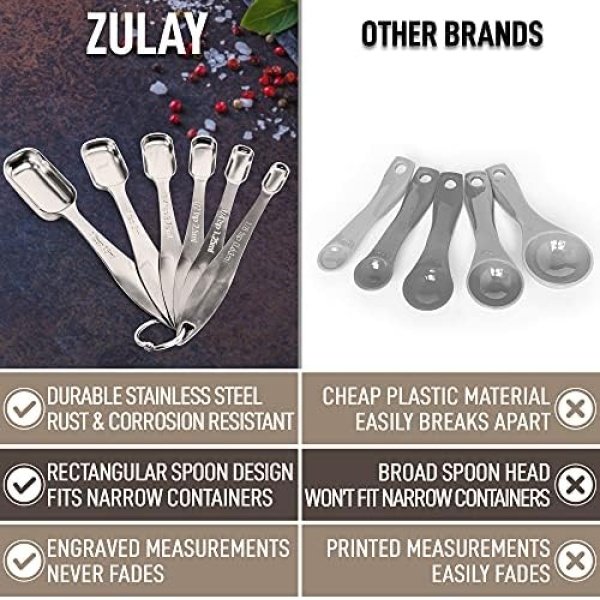 Zulay Stainless Steel Measuring Spoons Set - Rectangular Metal Measuring Spoons - Image 7