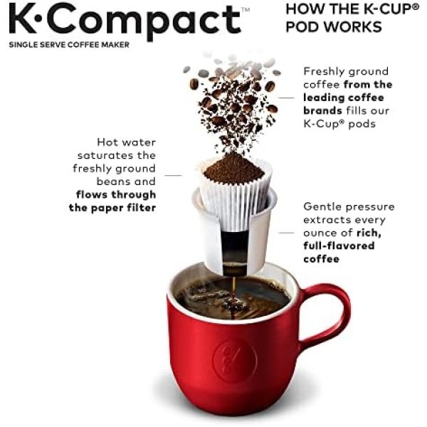 Keurig K-Compact Single-Serve K-Cup Pod Coffee Maker, Black - Image 7