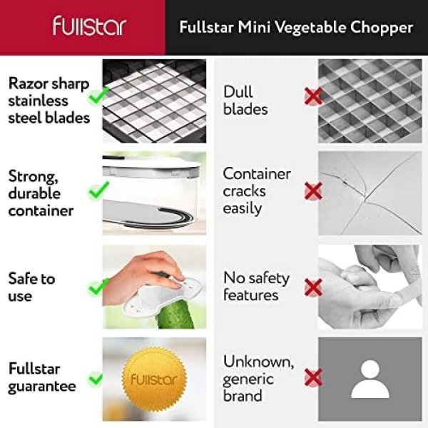 Fullstar Vegetable Chopper, Mandoline Slicer - Cheese Grater, Food Chopper - Image 6