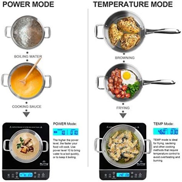 Duxtop Portable Induction Cooktop Burner, Induction Hot Plate with LCD Sensor - Image 5