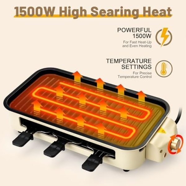 Pukomc Electric Indoor Grill,2 in 1 Indoor Grills for Kitchen with Grill Net - Image 4