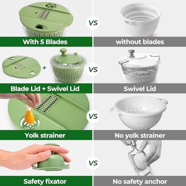 SUSTEAS Salad Spinner Large, Vegetables Wash Bowl, Fruits & Herb Lettuce Dryer - Image 2