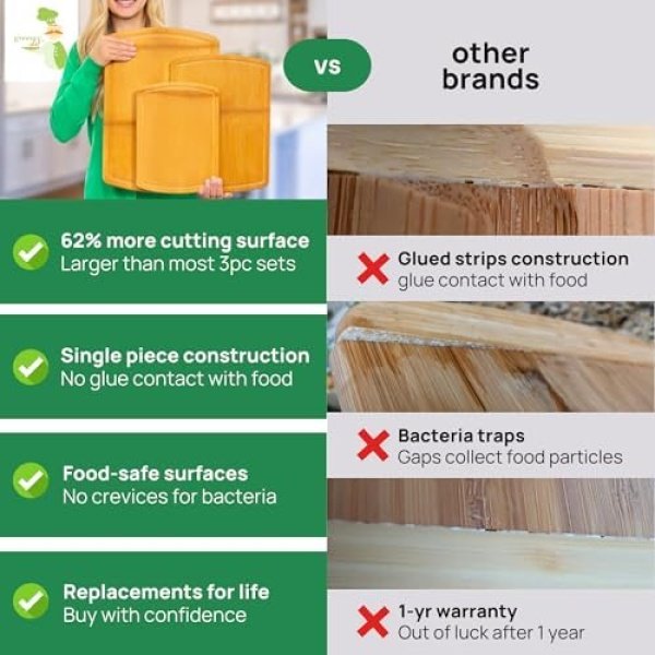 Greener Chef No Glue Bamboo Cutting Board Set of 3 with Lifetime Replacements - Image 3