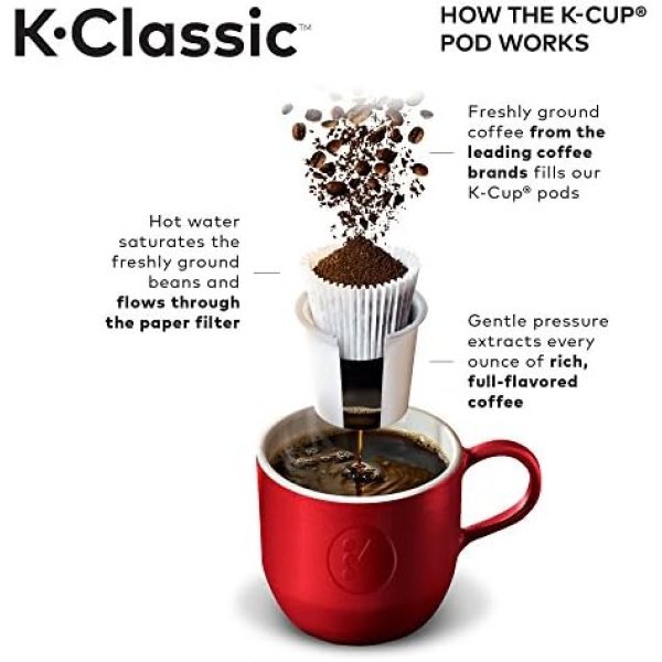 Keurig K-Classic Coffee Maker K-Cup Pod, Single Serve, Programmable, 6 to 10 oz. - Image 6