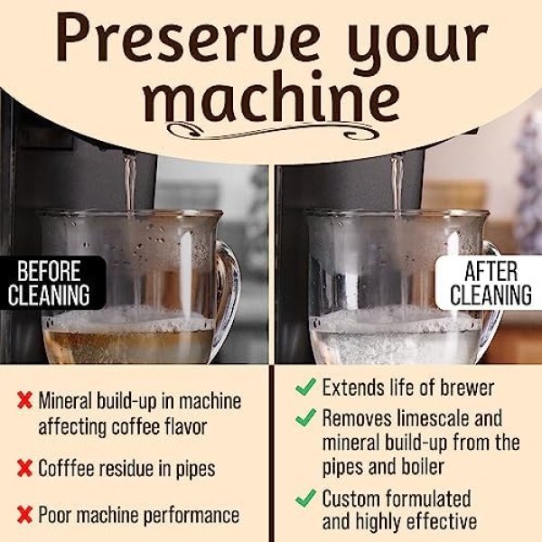 IMPRESA 3 Pack / 6 Uses Coffee Machine Descaler for Keurig - Image 3