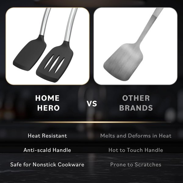 Home Hero Silicone Spatula Set with Ergonomic Handles - Stainless Steel High - Image 7